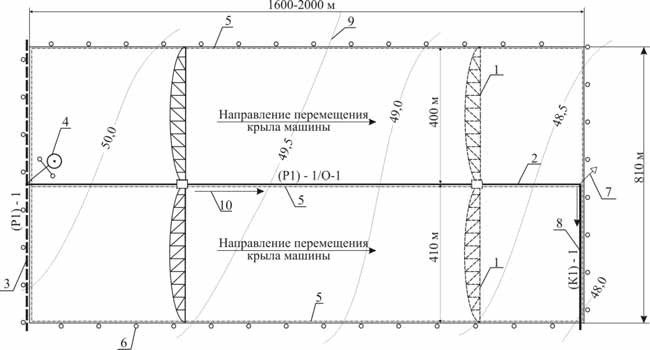 Схема поливного модуля (участка) для дождевальной машины «Кубань-Л»