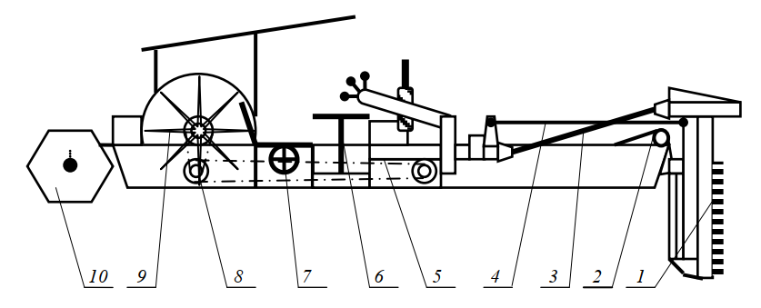 лодка-косилка ЛК-12