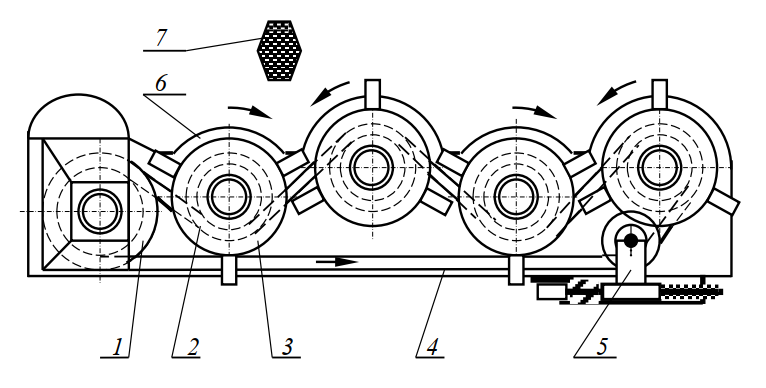 рабочий орган косилки с ременным приводом роторов