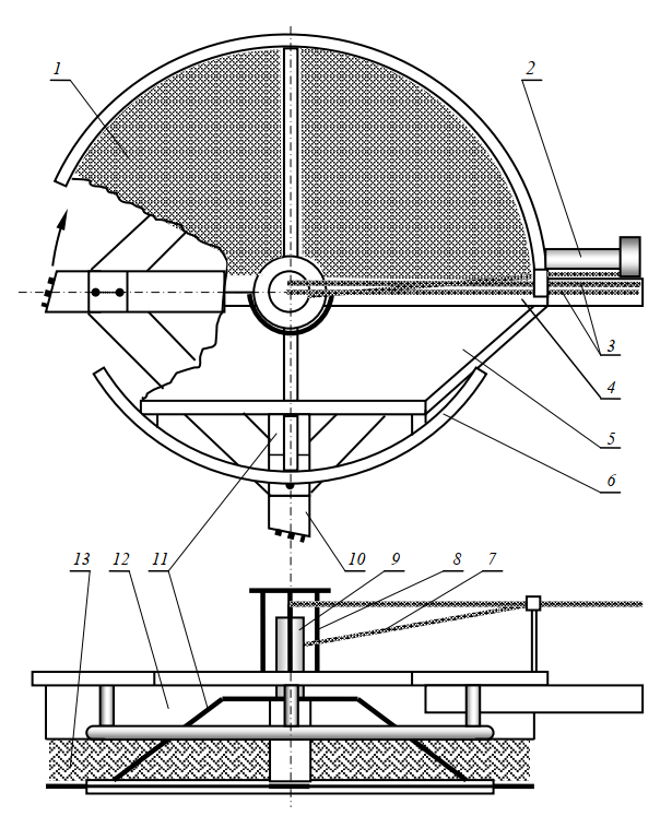 Схема однороторной четырехножевой косилки КР-1,3