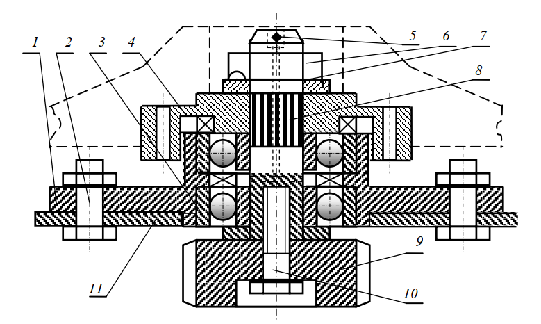 Схема привода роторов рабочего органа многороторной косилки