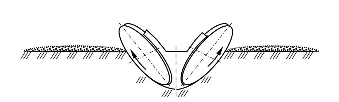 Схема рабочего органа двухфрезерного экскаватора-каналокопателя 