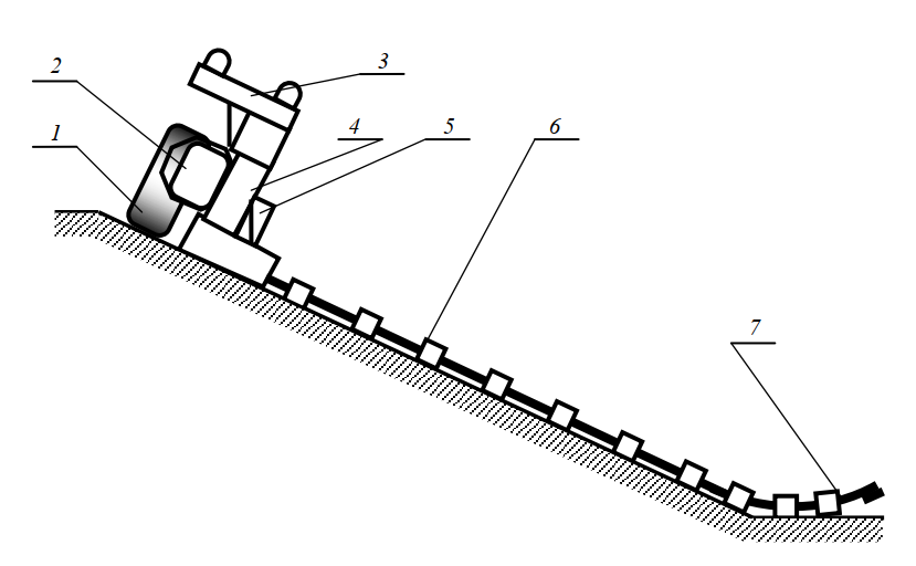 Схема рабочего органа косилки с изогнутым режущим аппаратом