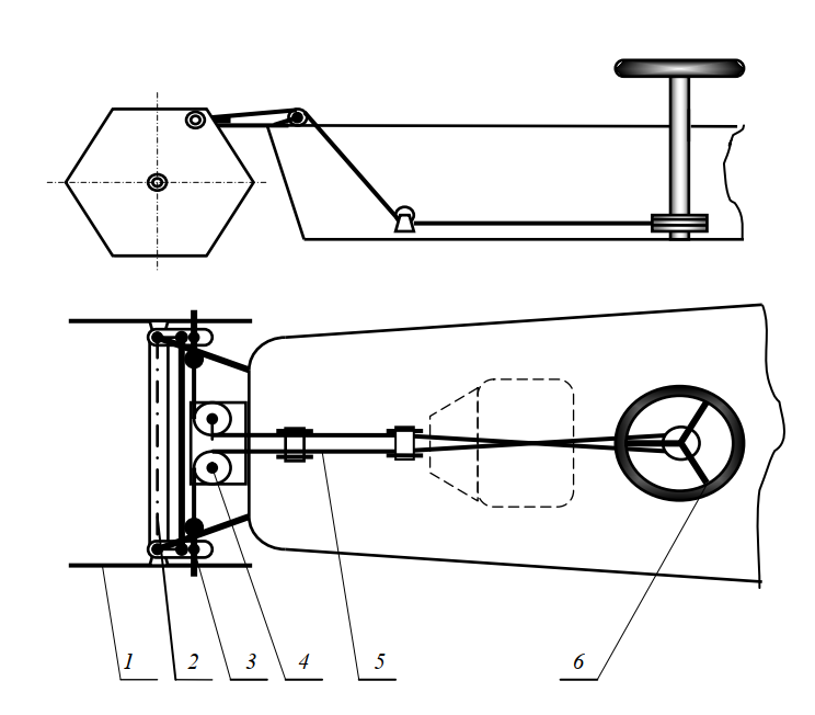 Схема рулевого управления косилки ЛК-12