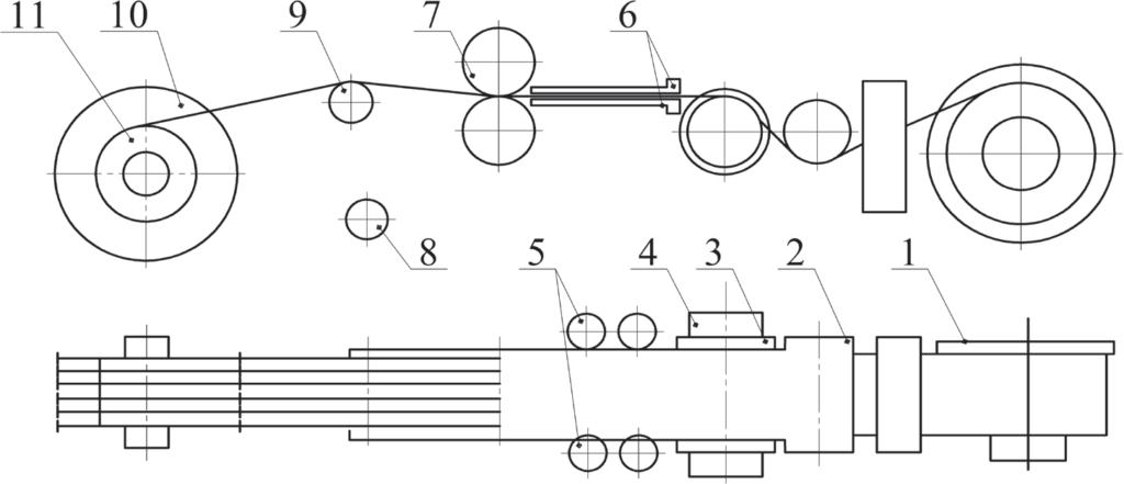 Производство труб малого и среднего диаметра