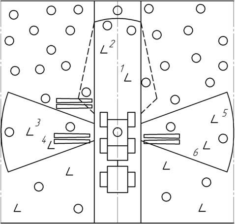 Схема общей последовательности валки деревьев в рабочей зоне харвестера