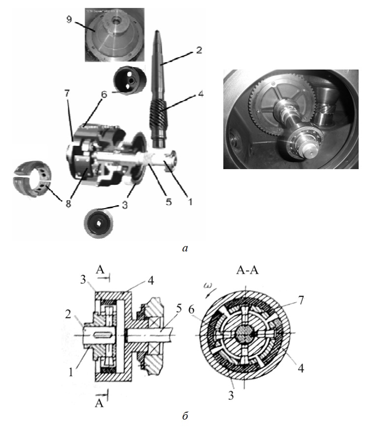 Приводной механизм центробежного барабана