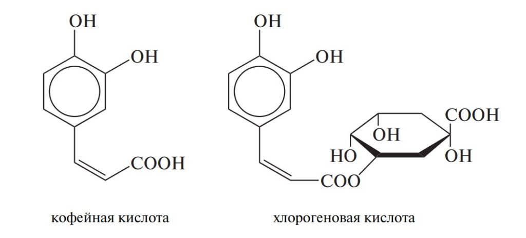 Белки фото химия