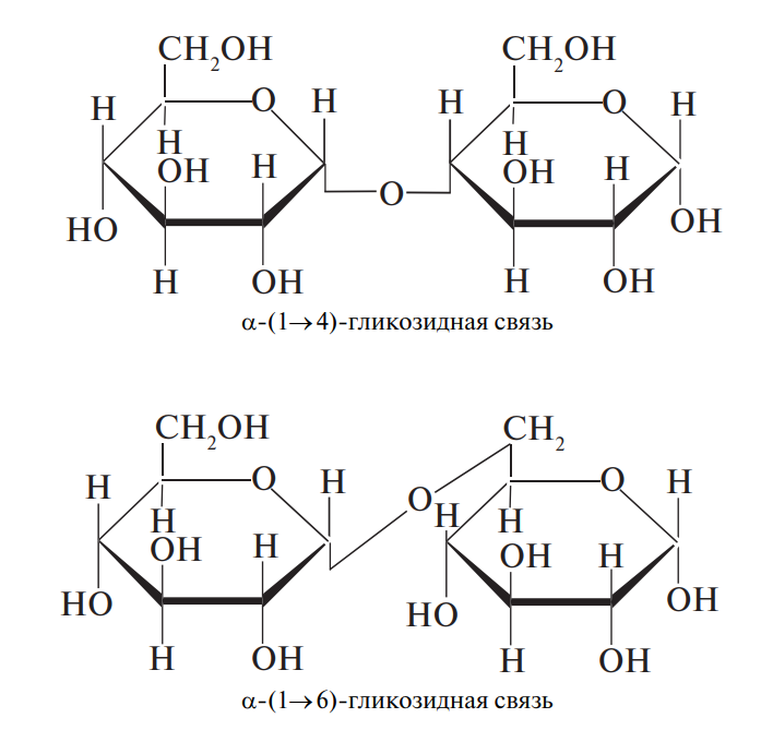 Связь 4 гликозидная. Конформация углеводов. Цианидный метод определения углеводов. Изучение различных методов определения углеводов.