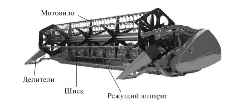 Двигатель зерноуборочного комбайна