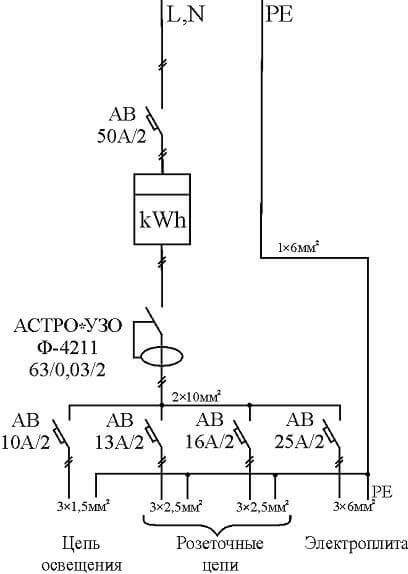 Обозначение шины на электрической схеме и условные обозначения на электрических схемах (ГОСТ 7624-55)