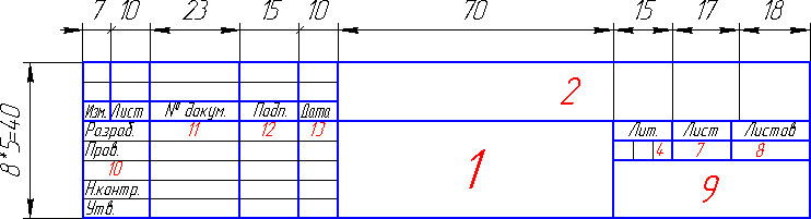 Примеры надписей графических и текстовых документов форма 2