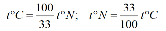 Формулы перевода градусов Ньютона в градусы Цельсия