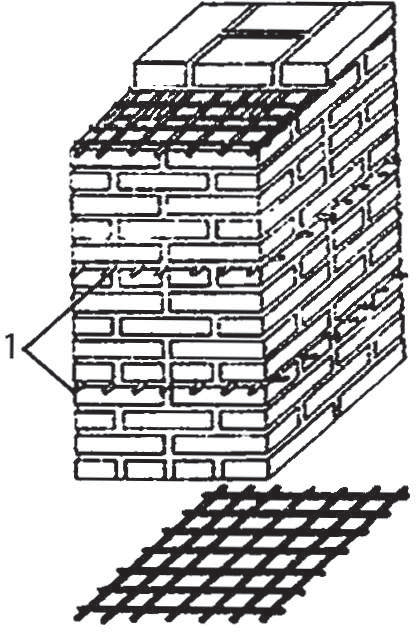 Армирование столба 2 × 2 кирпича прямоугольной сеткой: выпуск арматуры на 2,3 мм