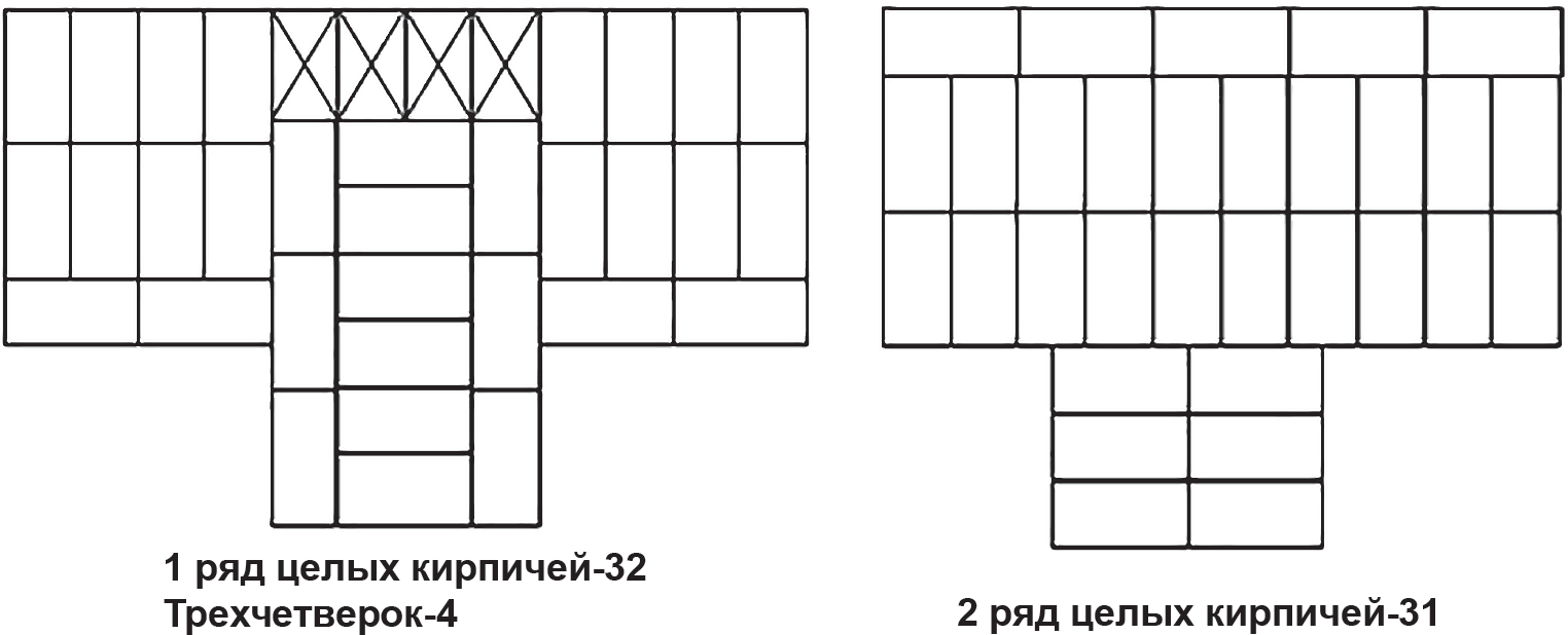 Примыкание 2,5 × 2 кирпича — 640 × 510 мм