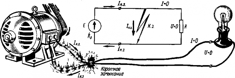 На рисунке представлена электрическая цепь