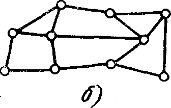 Структура сети связи