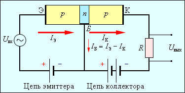 Включение в цепь транзистора p–n–p-структуры