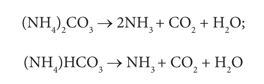 термическое разложение карбоната и бикарбоната аммония 