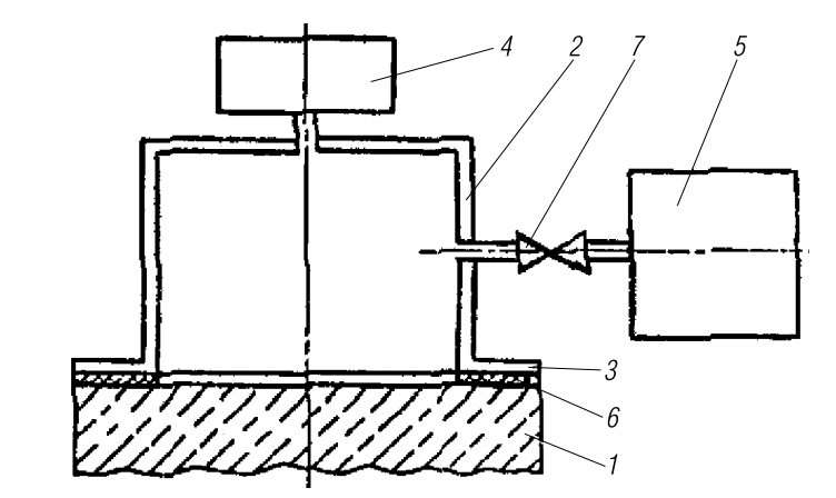 схема устройства (типа «АГАМА-2Р») для определения воздухопроницаемости поверхностных слоев бетона